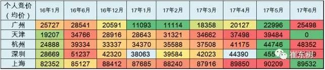 全國(guó)近期新能源汽車(chē)政策匯總