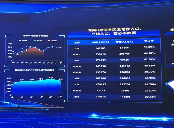 為百業(yè)賦能，甘肅電力開創(chuàng)科技創(chuàng)新新局面