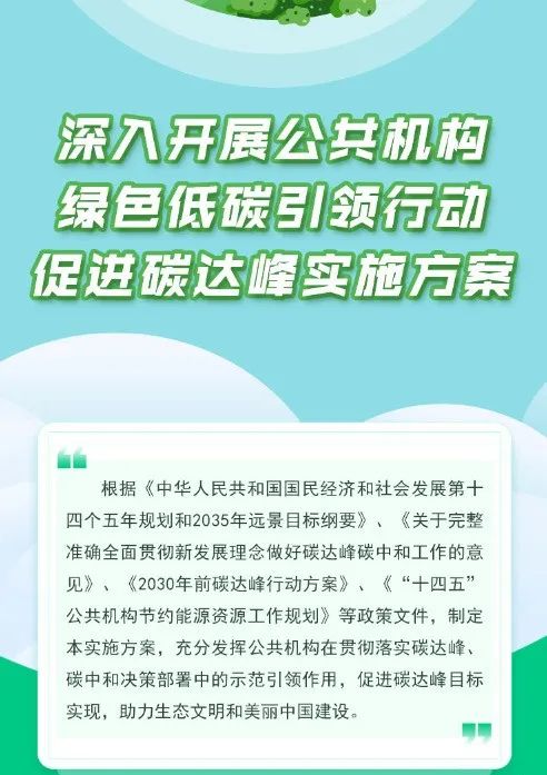 國家發(fā)改委：大力推廣太陽能光伏光熱項(xiàng)目，力爭(zhēng)2025年實(shí)現(xiàn)屋頂光伏覆蓋率達(dá)50%