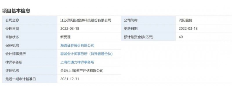 40億登錄科創(chuàng)板！潤陽股份擬募資投建5GW異質(zhì)結(jié)+5萬噸多晶硅項目！