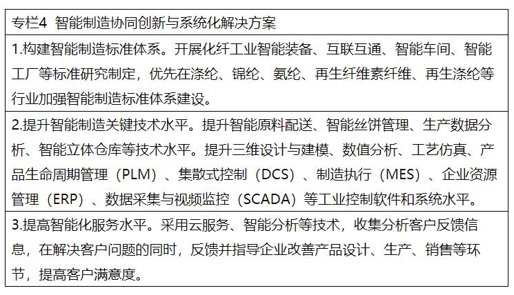兩部委：推進(jìn)綠色低碳轉(zhuǎn)型 擴大風(fēng)電、光伏等新能源應(yīng)用比例