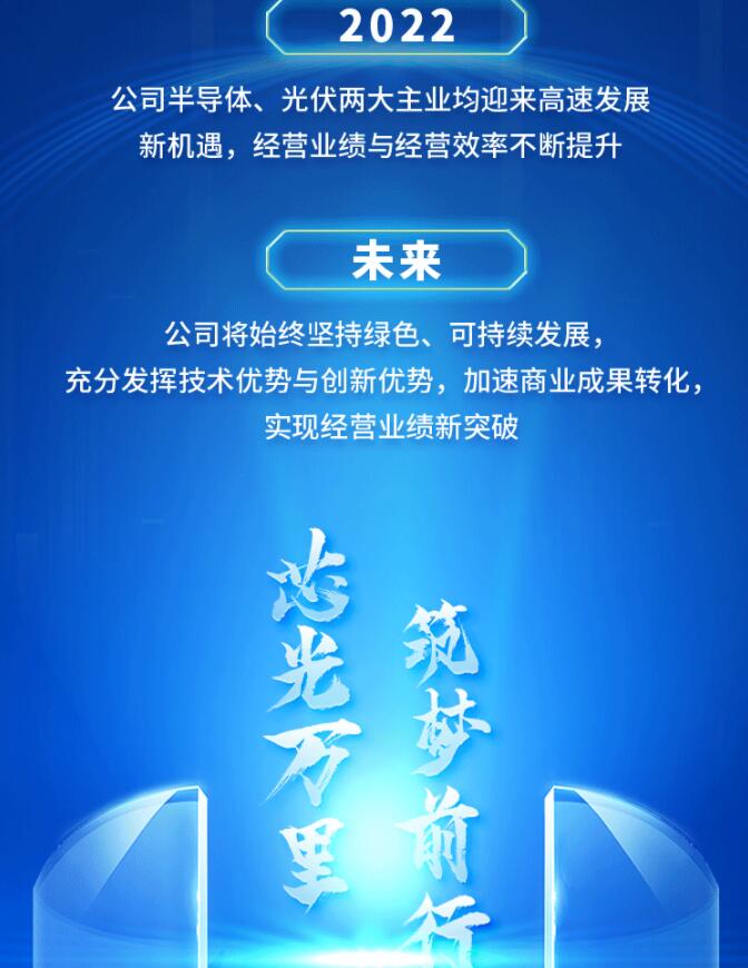 中環(huán)股份2021年度及2022年一季度報告：2022年Q1營收133.68億，同比增長79.13%！