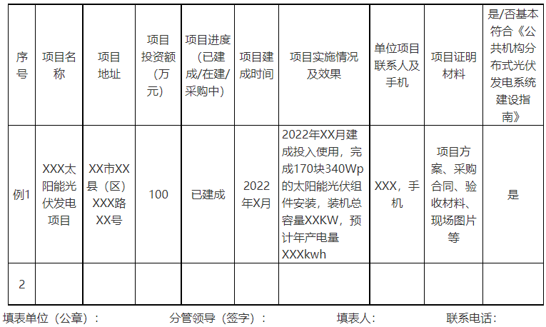 廣西欽州：推進(jìn)安裝高轉(zhuǎn)換率光伏發(fā)電設(shè)施，鼓勵公共機構(gòu)建設(shè)連接光伏發(fā)電