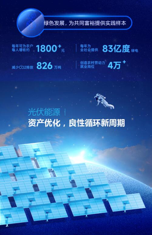 營收凈利雙增長(zhǎng) | 正泰電器發(fā)布2022一季報(bào)及2021年度報(bào)告