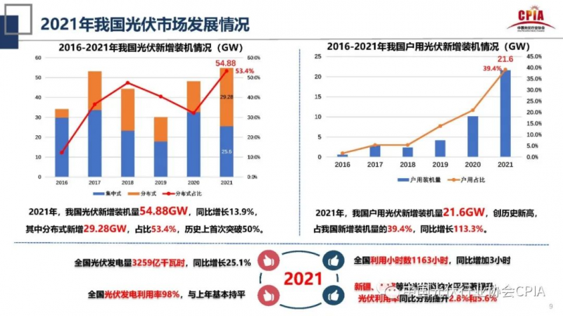 誰主沉??！中外光伏十年余博弈終“落幕”