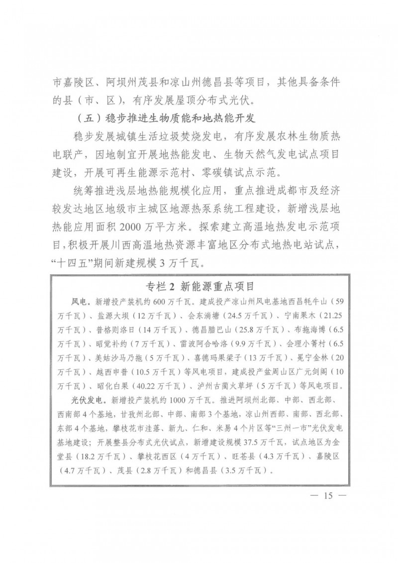 光伏發(fā)電1000萬千瓦！四川省公布“十四五”可再生能源發(fā)展規(guī)劃