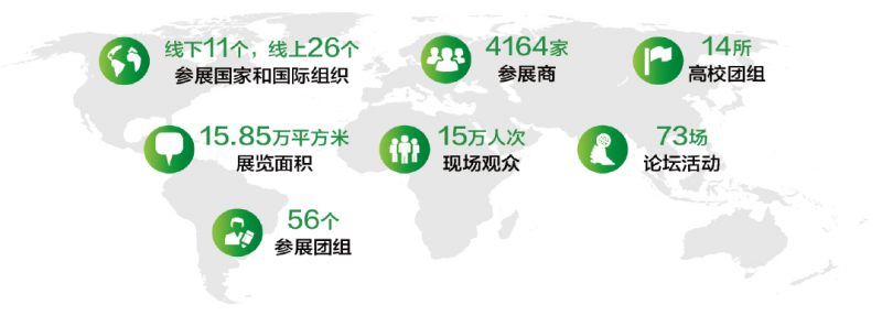 促轉(zhuǎn)型、穩(wěn)供給！ 2022年能源工作指導意見下發(fā)