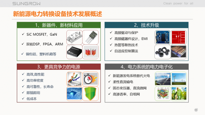 陽光電源趙為：智慧零碳解決方案助力實(shí)現(xiàn)雙碳目標(biāo)！