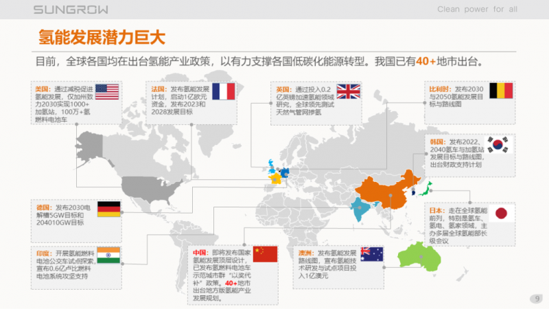 陽光電源趙為：智慧零碳解決方案助力實(shí)現(xiàn)雙碳目標(biāo)！