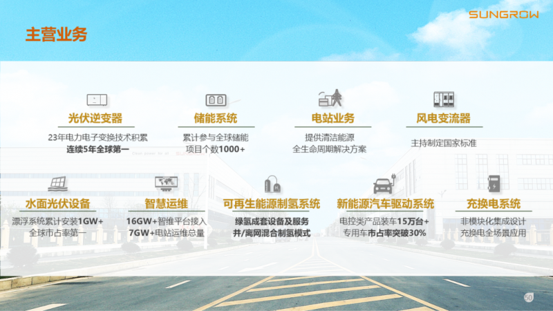 陽光電源趙為：智慧零碳解決方案助力實(shí)現(xiàn)雙碳目標(biāo)！