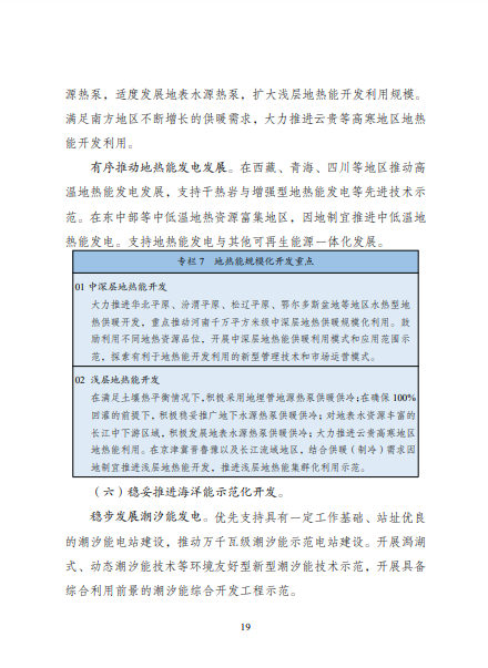 發(fā)改委、能源局等九部委聯(lián)合印發(fā)發(fā)布“十四五”可再生能源規(guī)劃！