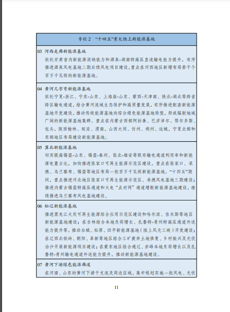 發(fā)改委、能源局等九部委聯(lián)合印發(fā)發(fā)布“十四五”可再生能源規(guī)劃！