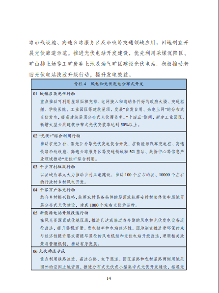 發(fā)改委、能源局等九部委聯(lián)合印發(fā)發(fā)布“十四五”可再生能源規(guī)劃！