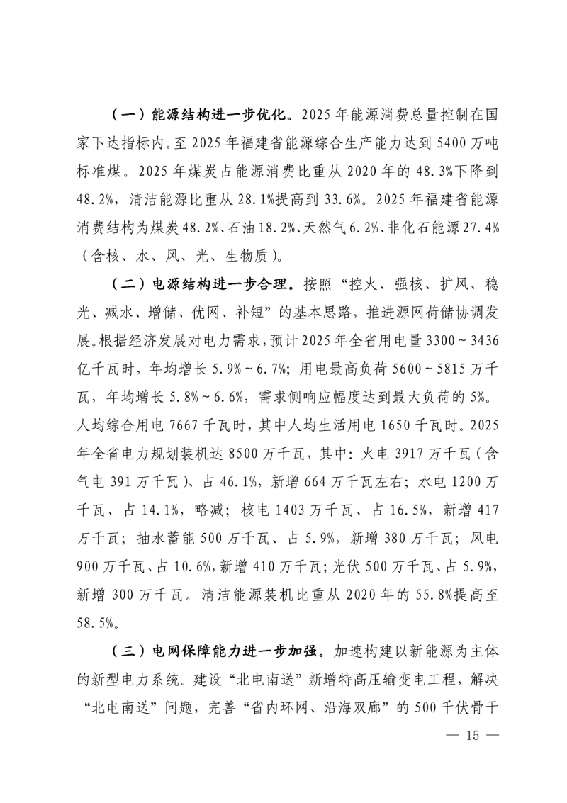 光伏新增300萬千瓦！福建省發(fā)布《“十四五”能源發(fā)展專項(xiàng)規(guī)劃》