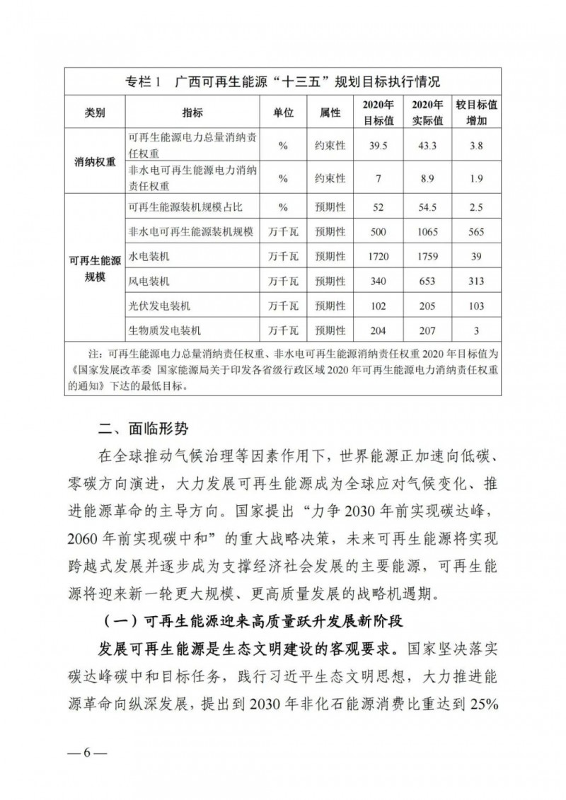 廣西“十四五”規(guī)劃：大力發(fā)展光伏發(fā)電，到2025年新增光伏裝機15GW！