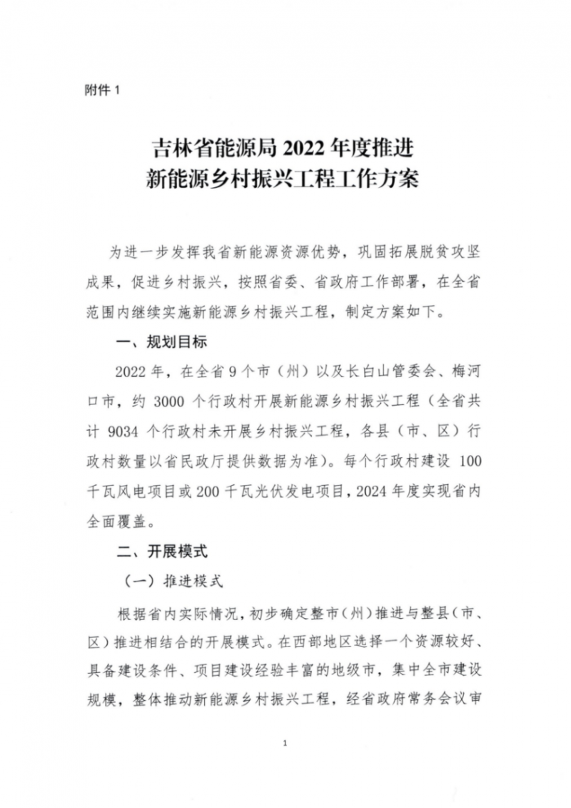 吉林省能源局發(fā)布全國首個出臺的省級“新能源+鄉(xiāng)村振興”方案！