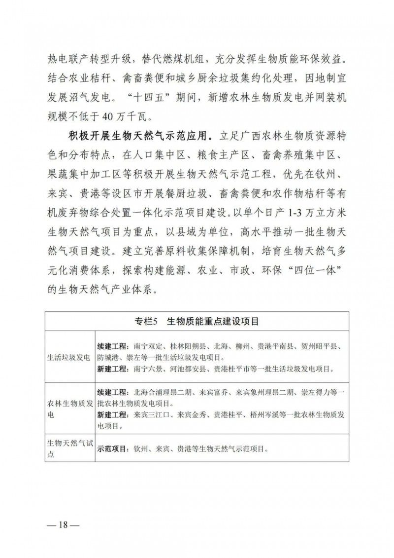 廣西“十四五”規(guī)劃：大力發(fā)展光伏發(fā)電，到2025年新增光伏裝機15GW！