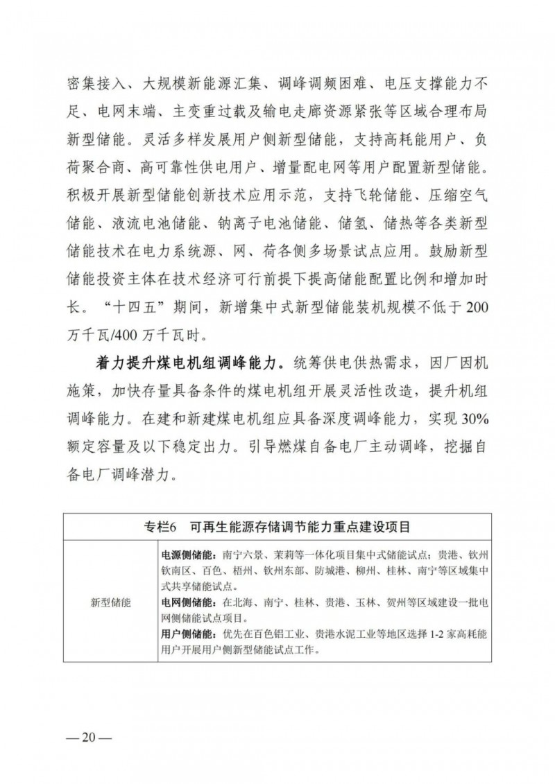 廣西“十四五”規(guī)劃：大力發(fā)展光伏發(fā)電，到2025年新增光伏裝機15GW！