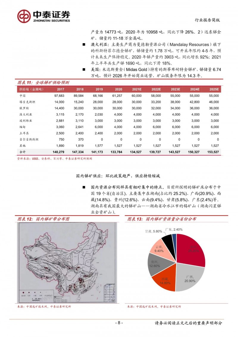 光伏下一個卡脖子環(huán)節(jié)：該材料將嚴(yán)重供不應(yīng)求！