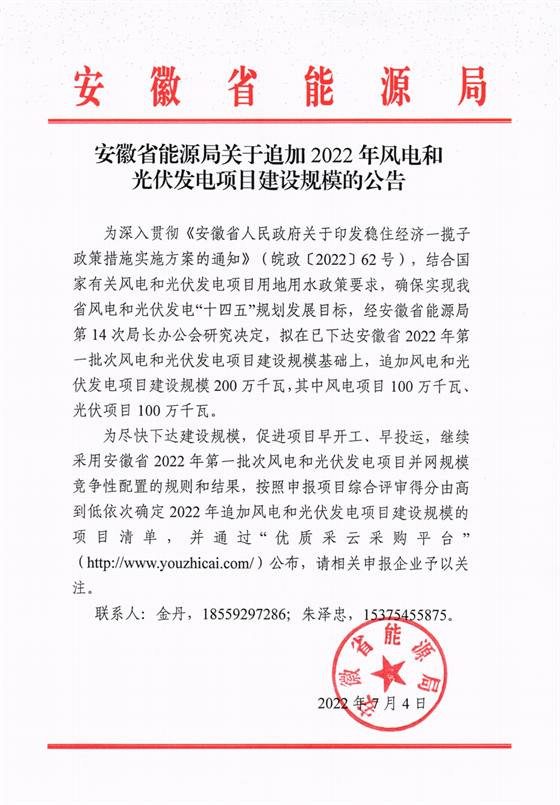 再加1GW光伏+1GW風(fēng)電！安徽2022年風(fēng)光項(xiàng)目建設(shè)規(guī)模擬至5GW！