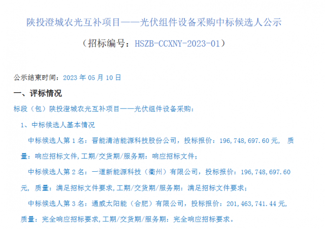 最低1.61元/W！這些企業(yè)擬中標(biāo)陜投澄城農(nóng)光互補(bǔ)項(xiàng)目組件采購