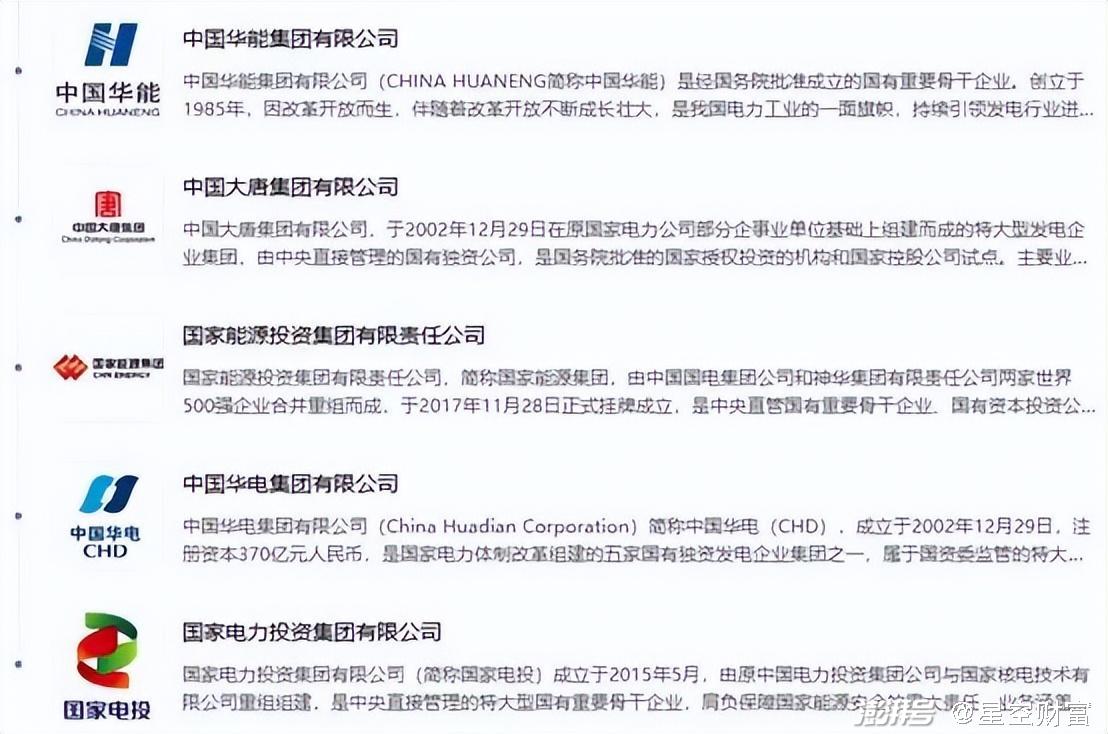 43億利息壓頂，大唐發(fā)電，敗給了華電國(guó)際