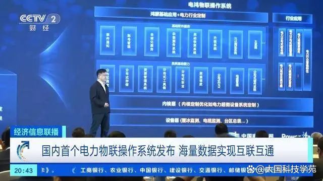 電力鴻蒙快速光伏應(yīng)用，中國操作系統(tǒng)已經(jīng)在工業(yè)