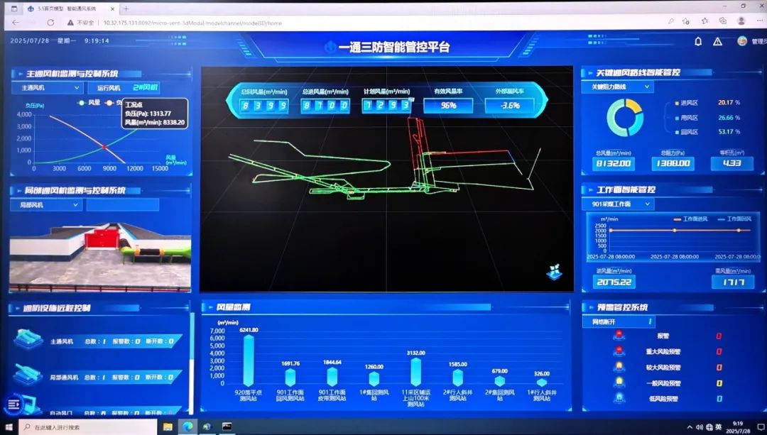 國能烏海能源駱駝山煤礦智能通風(fēng)建設(shè)項目順利通過驗收